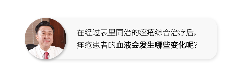How did the blood of patients with acne change after integrated acne treatment that addresses both internal and external factors?