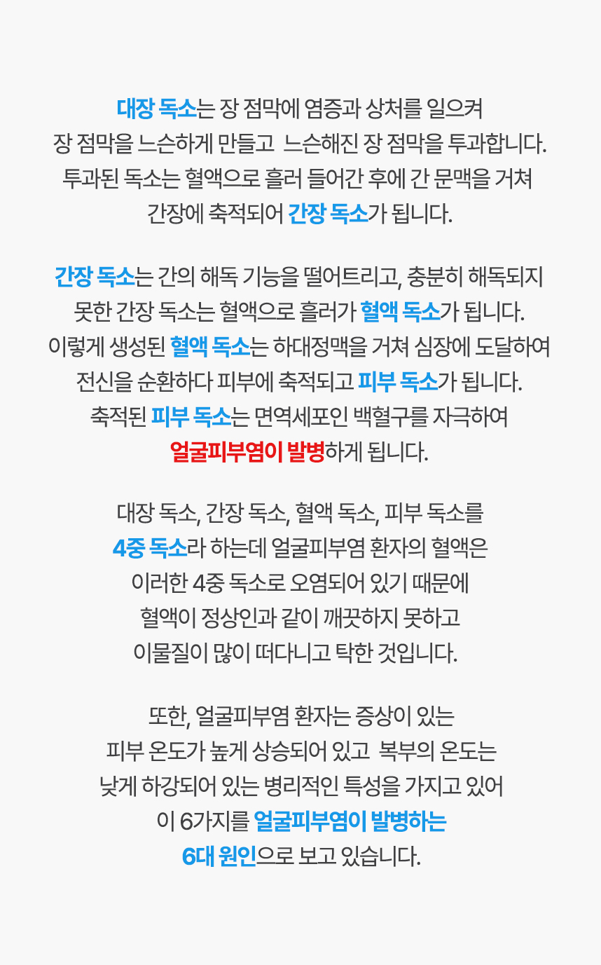 대장독소는 장점막에 염증과 상처를 일으켜 장점막을 느슨하게 만들고 투과합니다. 이는 혈액으로 흘러 들어가 간 문맥을 거쳐 간장에 축적되어 간장 독소가 됩니다. 간장독소는 간의 해옥 기능을 떨어트리고 혈액으로 흘러가 혈액독소가 됩니다. 혈액독소는 전신을 순환하다 피부에 축적되고 피부 독소가 되고 이는 백혈구를 자극하여 얼굴피부염이 발병하게 됩니다. 이러한 독소를 4중독소라 하는데 얼굴피부염 환자는 4중독소로 오염되어 있어 혈액에 이물질이 많고 탁한 것입니다.