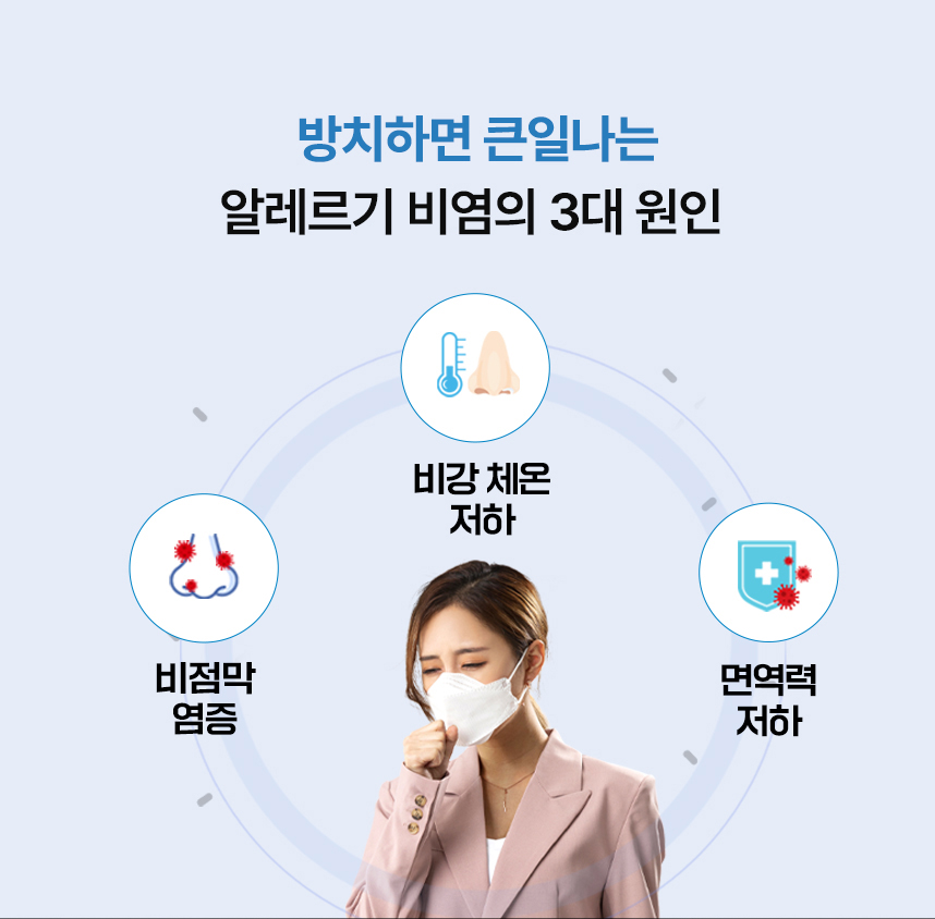 방치하면 큰일나는 비염의 3대 원인 : 비강 체온 저하, 비점막 염증, 면역력 저하