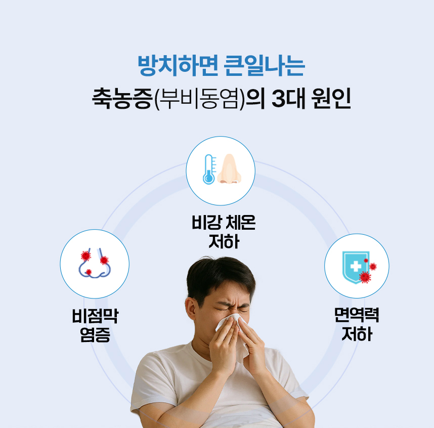 방치하면 큰일나는 비염의 3대 원인 : 비강 체온 저하, 비점막 염증, 면역력 저하