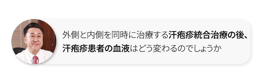 How did the blood of patients with dyshidrotic eczema change after integrated dyshidrotic eczema treatment that addresses both internal and external factors?