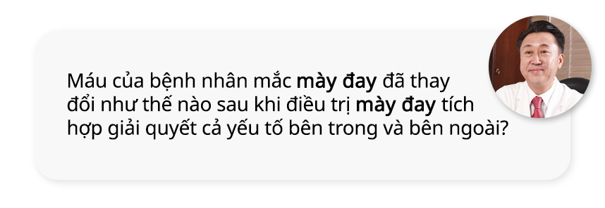 Máu của bệnh nhân mắc Mày đay đã thay đổi như thế nào sau khi điều trị Mày đay tích hợp giải quyết cả yếu tố bên trong và bên ngoài?