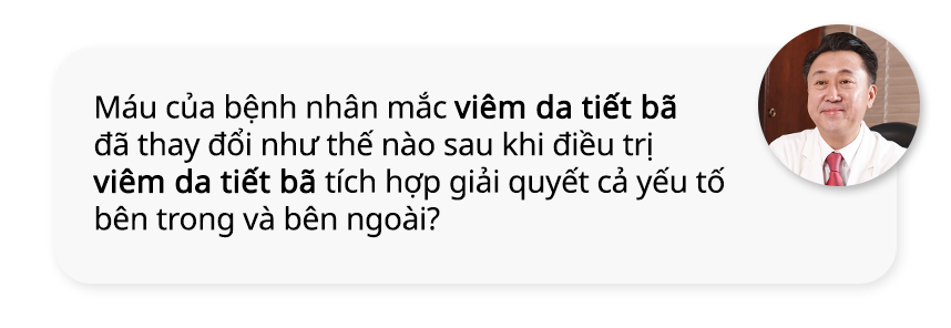 Máu của bệnh nhân mắc Viêm da tiết bã đã thay đổi như thế nào sau khi điều trị Viêm da tiết bã tích hợp giải quyết cả yếu tố bên trong và bên ngoài?